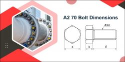 ASTM A193 Grade B7 Bolts | High-Strength Fasteners