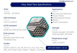 Alloy Steel Pipe Suppliers | High-Grade Pipes by REXAL