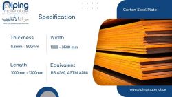 Corten Steel Suppliers | Weather Resistant Steel