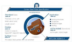 High Pressure Fittings | Industrial Strength Solutions