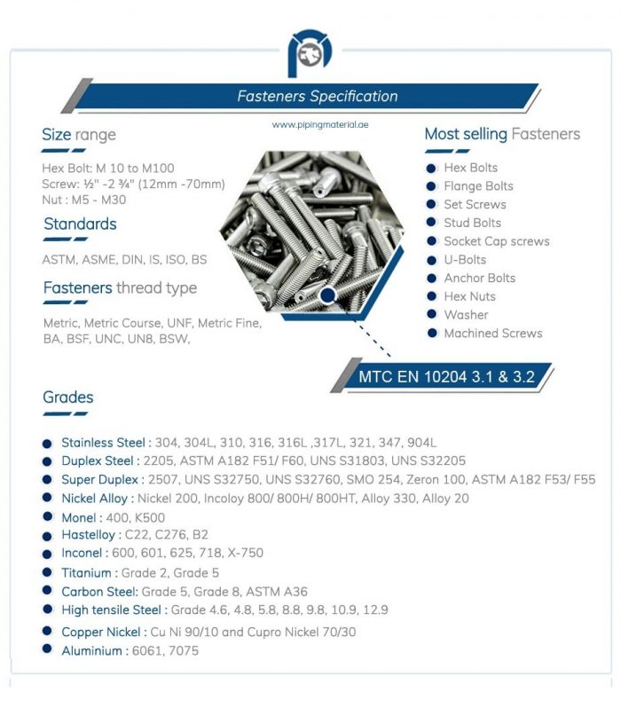 Bolts and Nuts Suppliers | Precision Fastening UAE