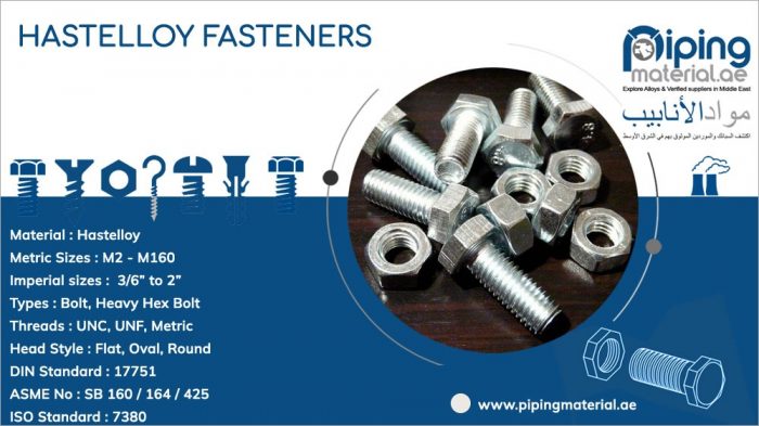 Super Duplex Plate
