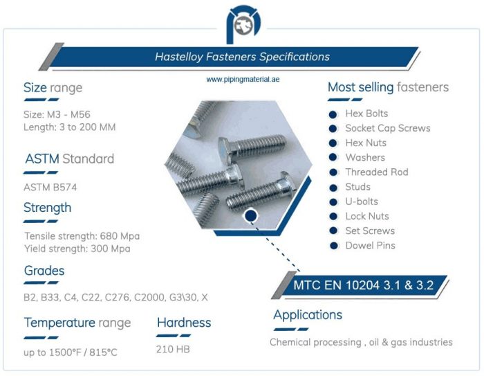 Duplex Fasteners Supplier | High-Strength Alloy Fasteners
