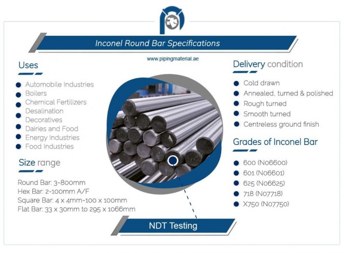 Hastelloy Round Bar Supplier | Durable Alloy Bars UAE
