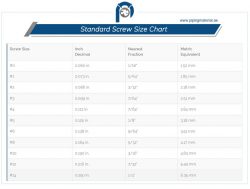 Pipe Fittings Suppliers | Reliable Piping Components