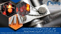Flanges Suppliers | Industrial Pipe Flanges UAE