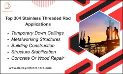 Stainless Steel Hex Bolts Manufacturer | Precision Fasteners