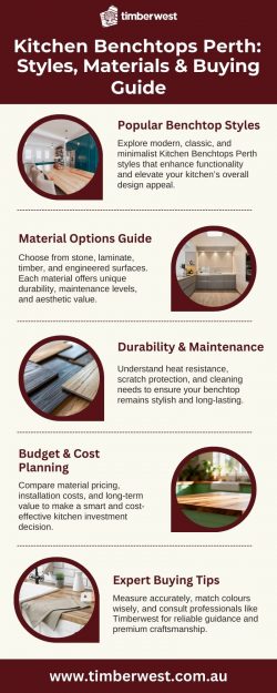 Kitchen Benchtops Perth