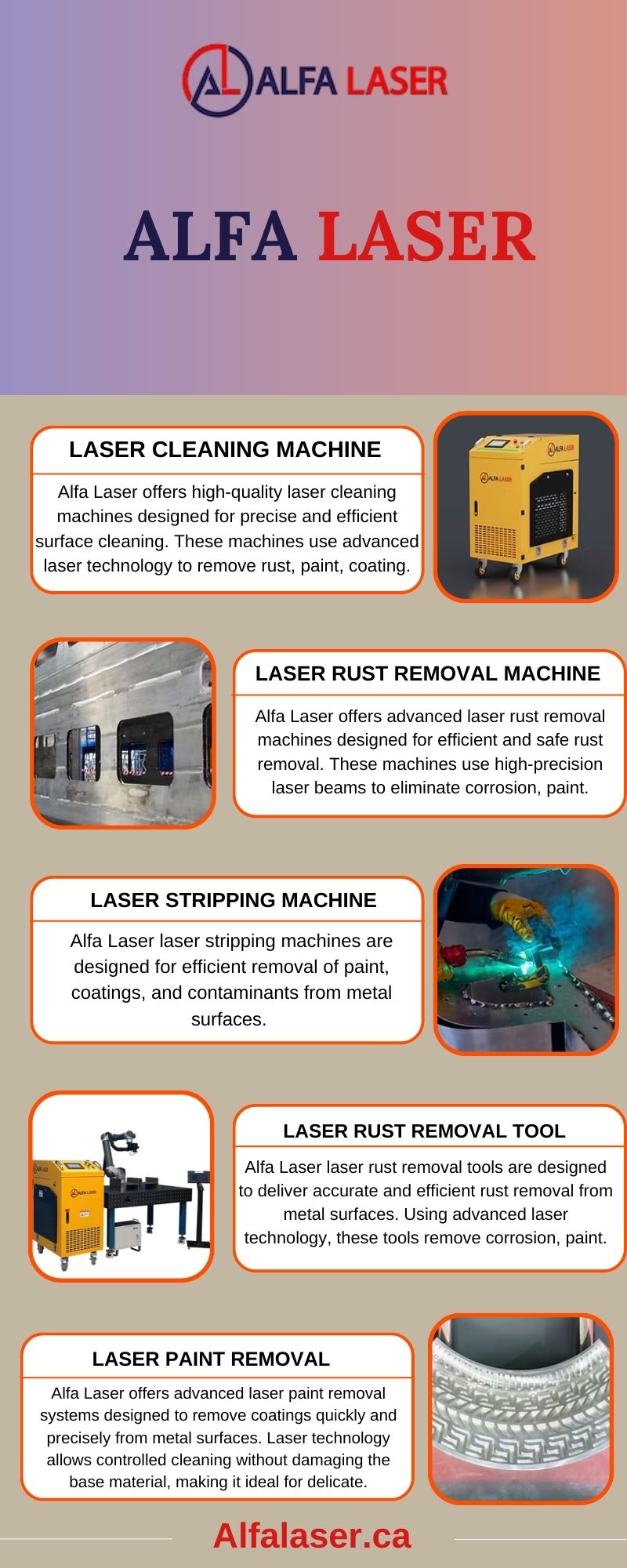 High-Precision Laser Stripper for Industrial Coating Removal