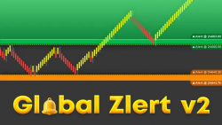 Advanced NinjaTrader 8 Indicators by ninZa.co