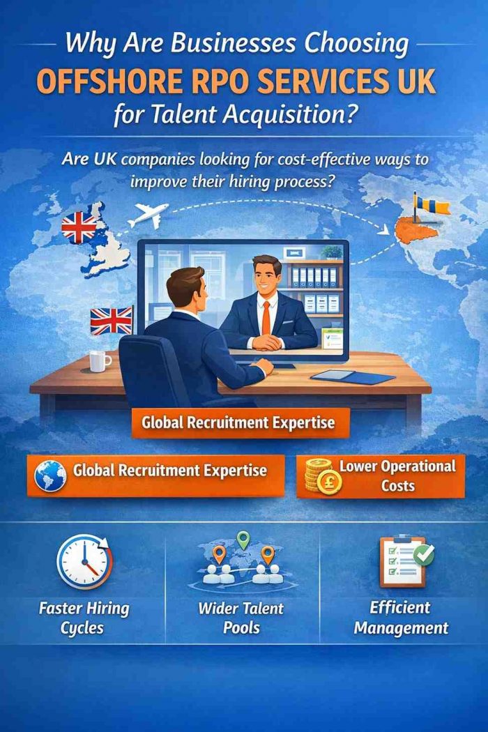 Why Are Businesses Choosing Offshore RPO Services UK for Talent Acquisition?