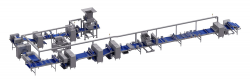 Pastry Forming Production Line Manufacturer
