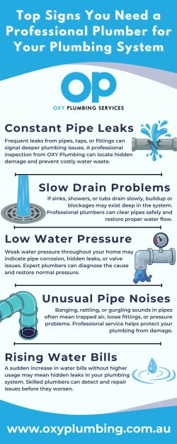Plumber Gungahlin