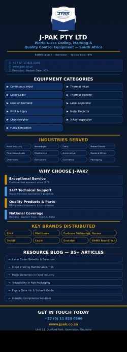 Reliable Industrial Packaging and Supply Solutions