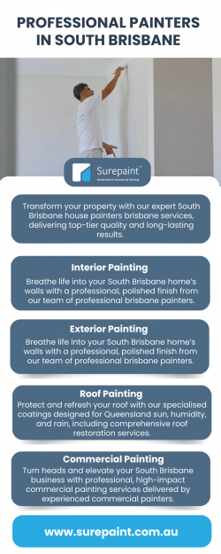 Trusted Painters for Homes and Businesses South Brisbane