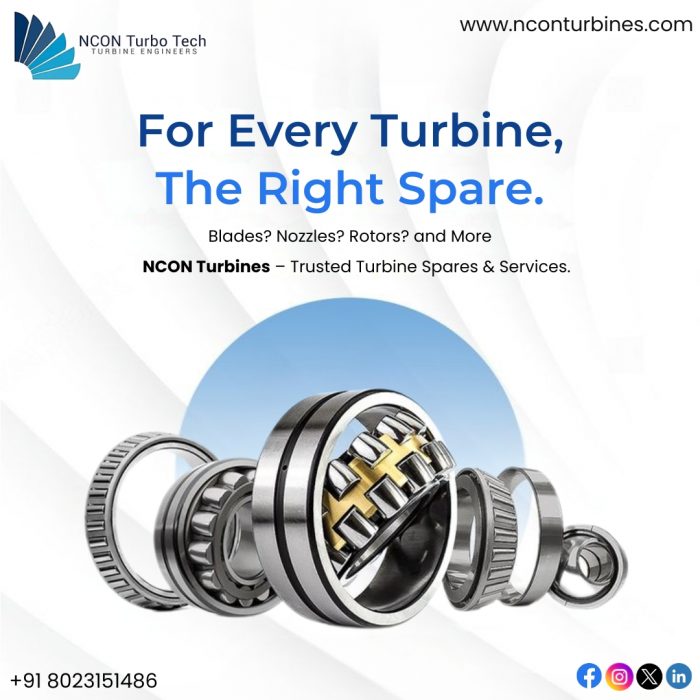 For Every Turbine,The Right Spare.