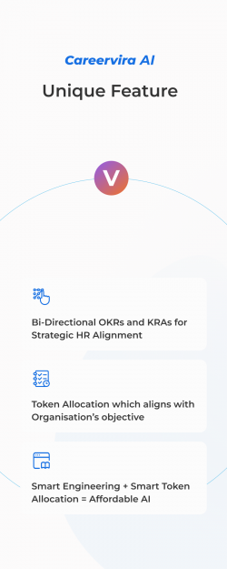 Careervira AI Unique AI Features | OKRs, KRAs & Smart Token Allocation for L&D