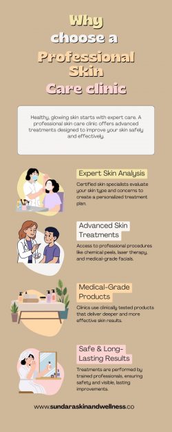 Why Choose a Professional Skin Care Clinic?