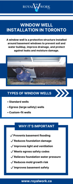Basement Window Well Installation Toronto | Royal Work