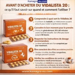 Avant d’acheter du Vidalista 20: ce qu’il faut savoir sur quand et comment l’u ...