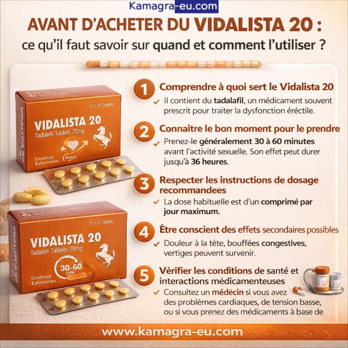 Avant d’acheter du Vidalista 20: ce qu’il faut savoir sur quand et comment l’u ...