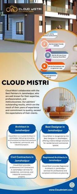 Home Renovation in Jamshedpur for Modern, Functional, and Stylish Living Spaces
