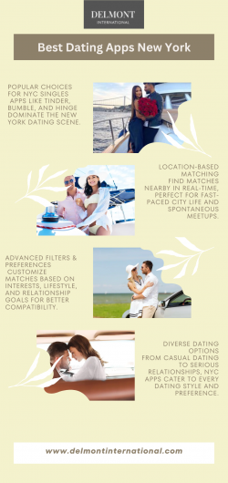 Best Dating Apps New York – Find Your Perfect Match