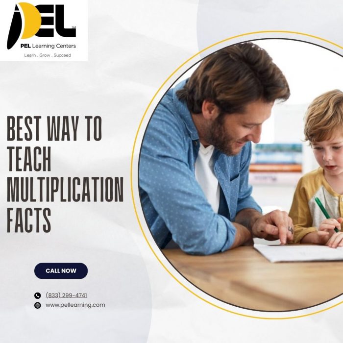 Best Way To Teach Multiplication Facts