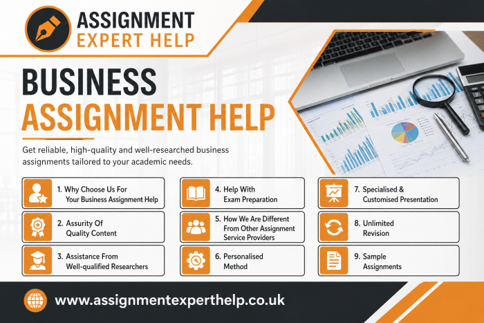 Trusted Business Assignment Help for Students Globally