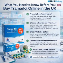 Buy Tramadol Online in the UK: What You Need to Know First