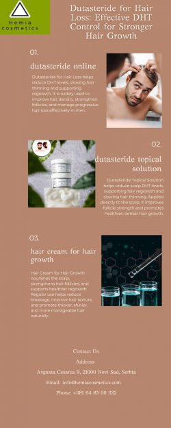 Topical Finasteride 0.025% vs 0.1% by Hemiacosmetics