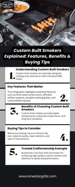 Custom Built Smokers Explained: Features, Benefits & Buying Tips