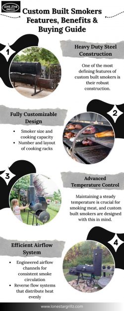 Custom Built Smokers: Features, Benefits & Buying Guide