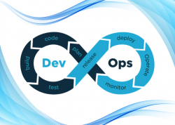 DevOps Consultant Services for Faster, Smarter Business Growth