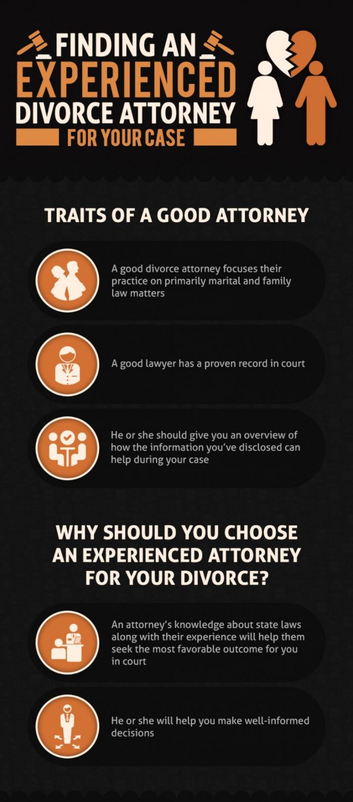 Best Contested Divorce Attorney in Albuquerque