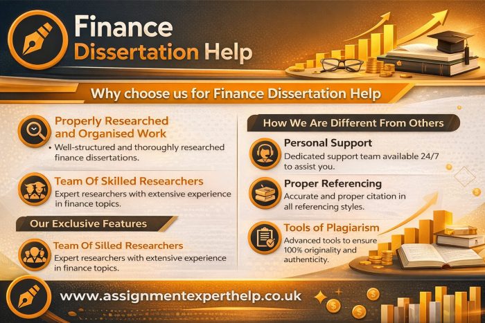 Top Finance Dissertation Help for University Students