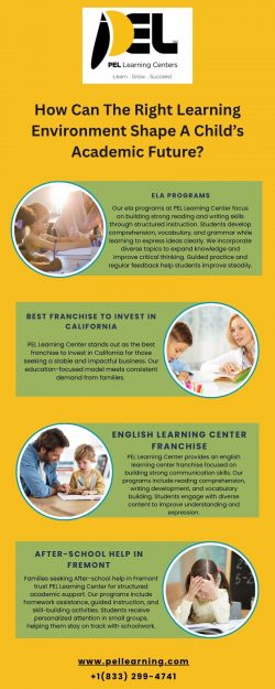 How Can The Right Learning Environment Shape A Child’s Academic Future?