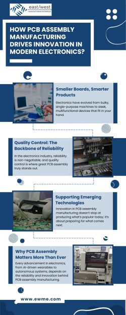 How PCB Assembly Manufacturing Drives Innovation in Modern Electronics?