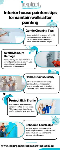 Interior house painters Gold Coast