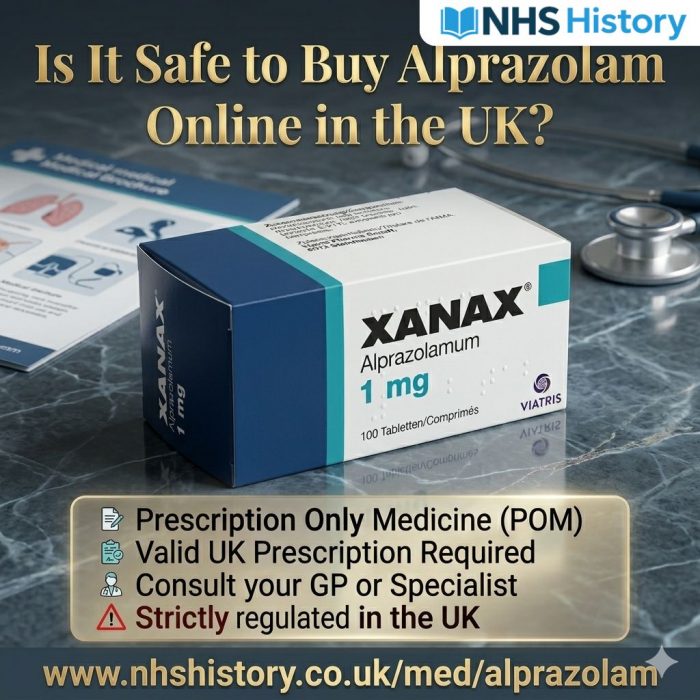 Is It Safe to Buy Alprazolam Online in the UK?