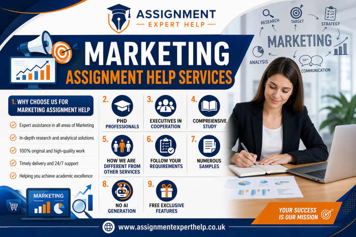 Customized Marketing Assignment Help Services for Better Results