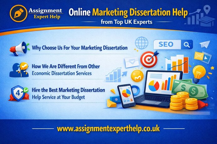 Marketing Dissertation Help to Improve Research Skills