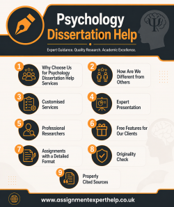 Reliable Psychology Dissertation Help for Tight Deadlines