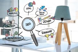 Best Search Engine Optimization Company in India | Appco Software