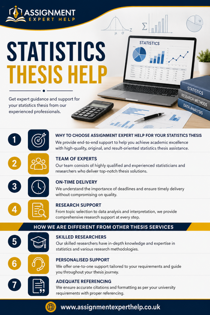 Top-Rated Statistics Thesis Help for Research Excellence
