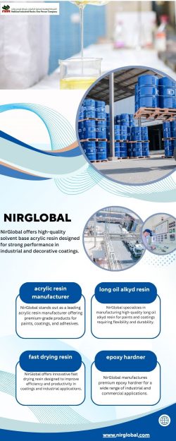 Reliable Melamine Formaldehyde Resin | NirGlobal