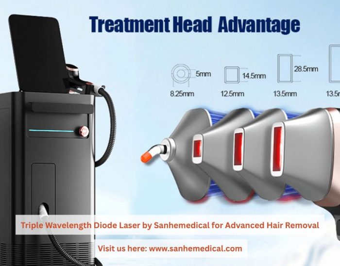 Triple Wavelength Diode Laser by Sanhemedical for Advanced Hair Removal