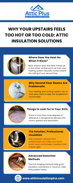 Why Your Upstairs Feels Too Hot or Too Cold: Attic