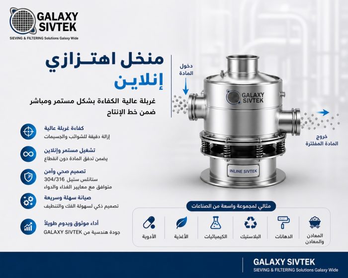 أهمية استخدام منخل اهتزازي إنلاين في خطوط الإنتاج