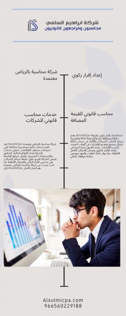 مكتب محاسبة للزكاة والضريبة يقدم خدمات دقيقة ومعتمدة في الرياض